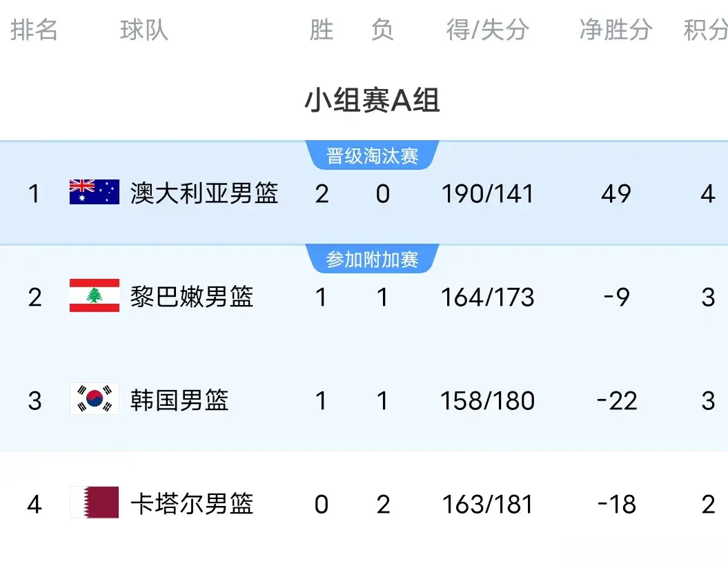 刻卡塔尔却, 压制叙利亚