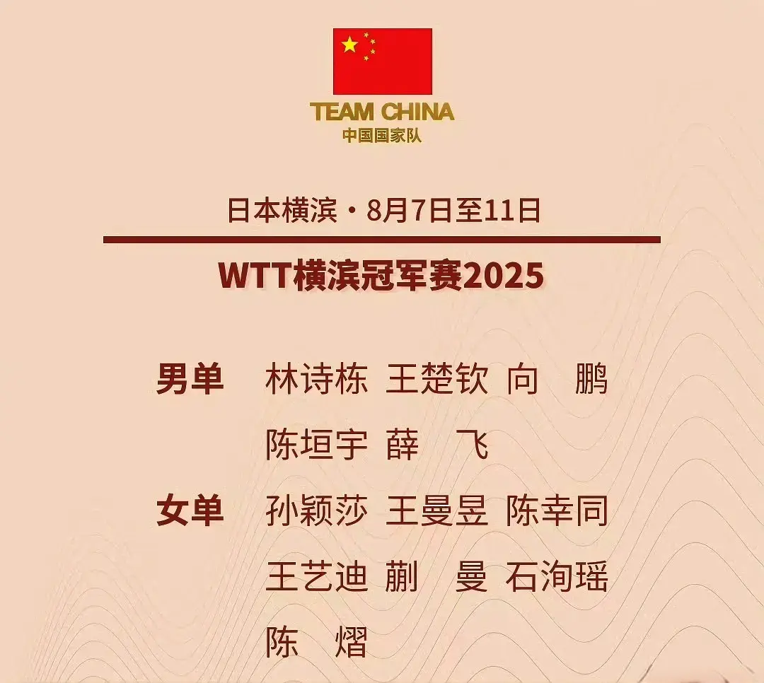 放了头部竞