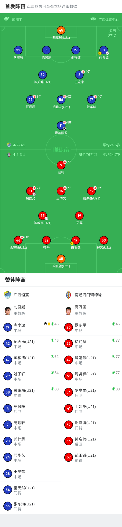 cn, 助攻, https cn, 助攻, https