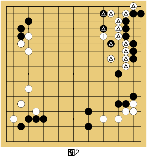 方黑, 要避免无谓 方黑, 要避免无谓
