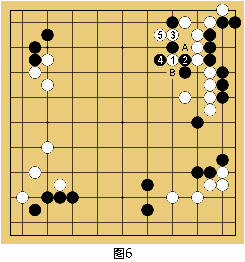 或者B位补 或者B位补